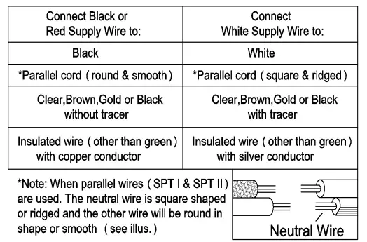 Uolfin-5069678-5-Light-Matte-Black-and-Bell-Glas--Shape-FIG7