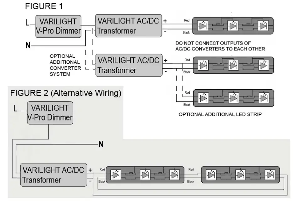 VARILIGHT-YT40DCLZ-Dimmable-40W-AC-DC-Transformer-FIG1