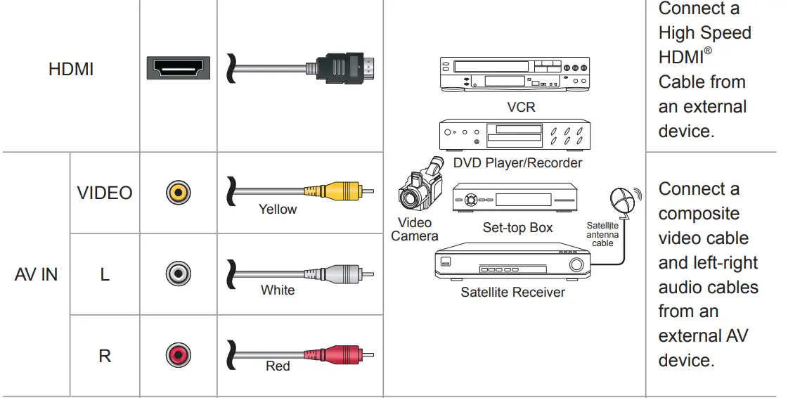 Hisense 50-Inch Class R6090G Roku 4K UHD Smart TV-10