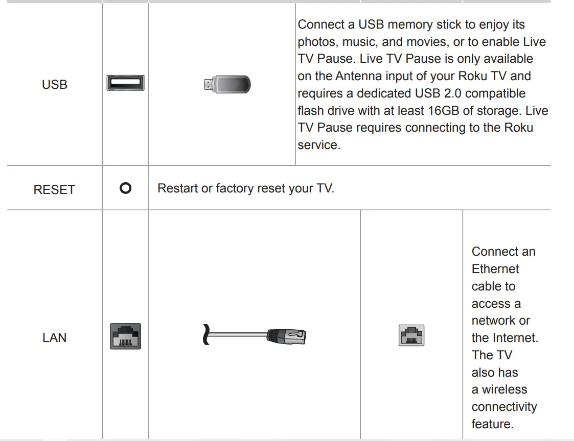 Hisense 50-Inch Class R6090G Roku 4K UHD Smart TV-13