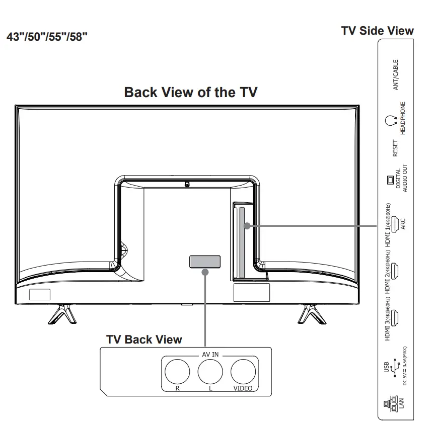 Hisense 50-Inch Class R6090G Roku 4K UHD Smart TV-3