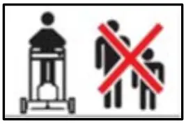 Warning symbols