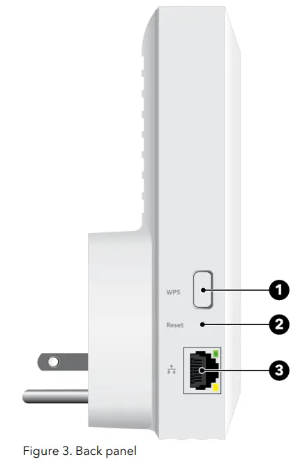 NETGEAR AX1800 4-Stream WiFi 6 Mesh Extender EAX14 - Side panel