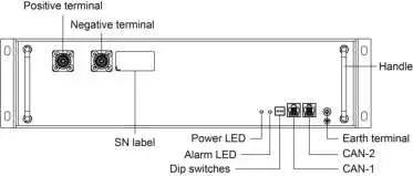 FOX-ESS-Mira-HV25-High-Voltage-Battery-Module-01