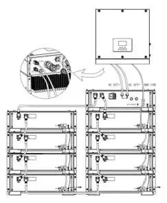 FOX-ESS-Mira-HV25-High-Voltage-Battery-Module-13