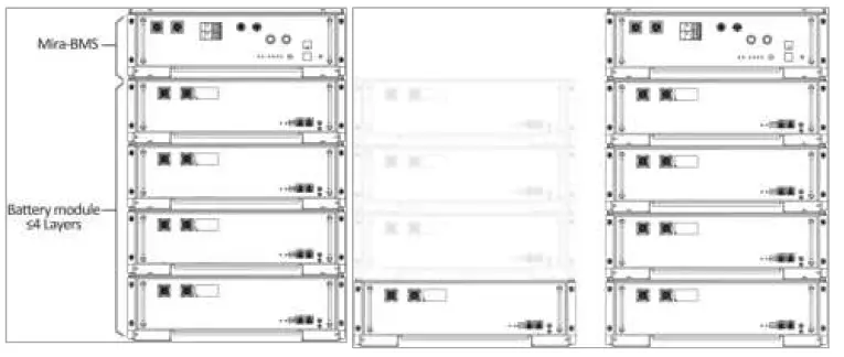 FOX-ESS-Mira-HV25-High-Voltage-Battery-Module-14