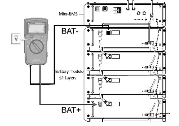 FOX-ESS-Mira-HV25-High-Voltage-Battery-Module-15