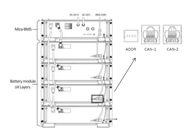 FOX-ESS-Mira-HV25-High-Voltage-Battery-Module-16
