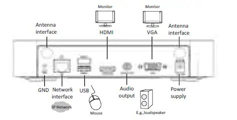 uniview-3101C1CS-UNV-Wi-Fi Kit-9