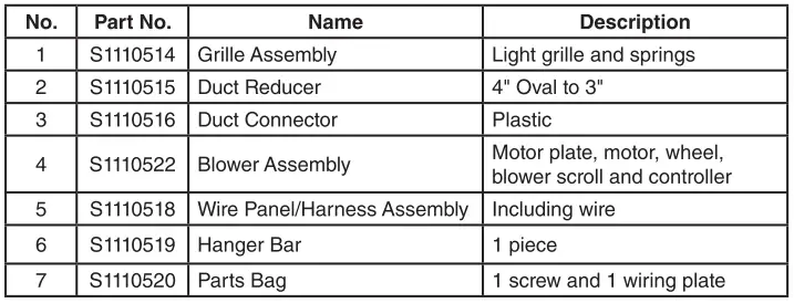 BROAN LP510RSL CFM Bathroom Exhaust Fan-FIG11