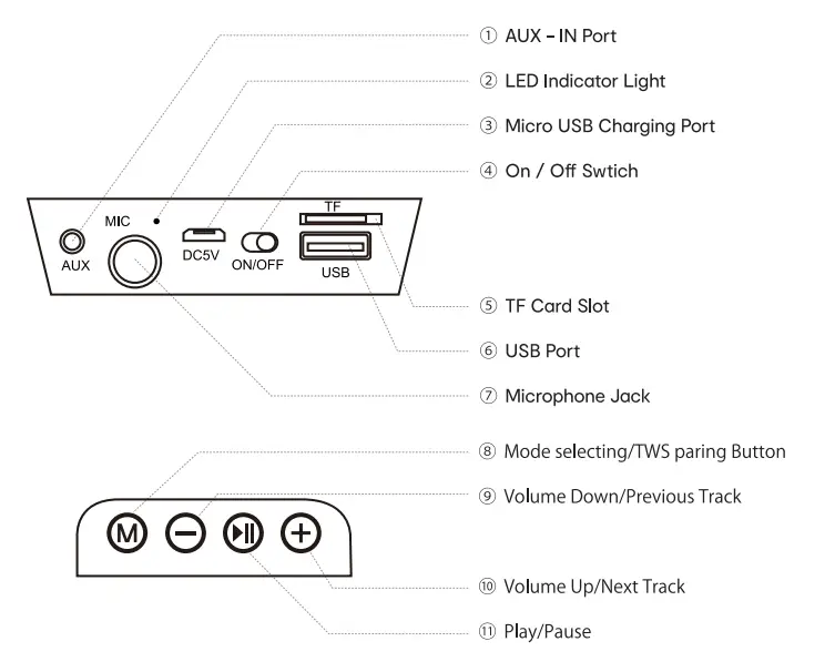 anko-43187157-MAN-Karaoke-Speaker-FIG-1