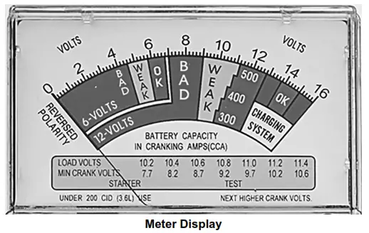 VIKING 58944 6 12 Volt Battery Load and System Tester - Battery Condition