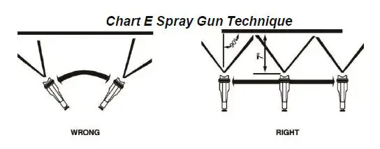 APOLLO-FS3-Falcon-Spray-Turbine-fig-13