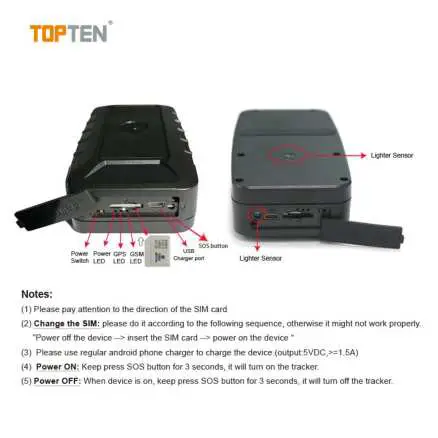 TOPENS-PG99-GPS-Personal-Tracker-02