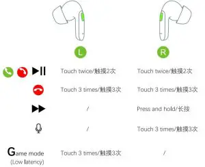 FIG 8 Enjoy your music