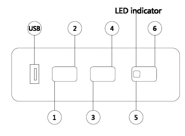 ASHLEY U2800418 Backtrack Power Reclining Loveseat 5