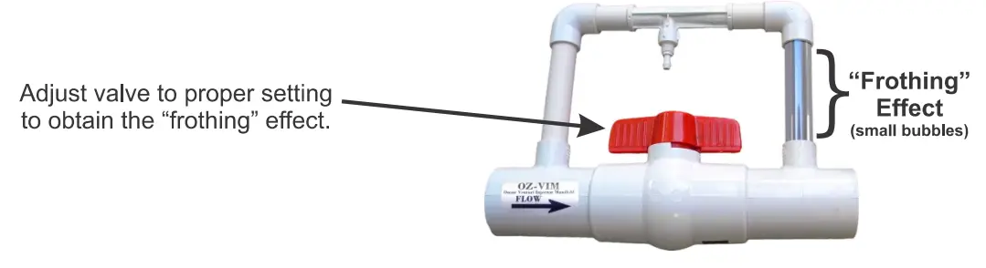 CLEARWATER POOL SYSTEMS OZ 50 Vacuum Ultraviolet Ozone Systems-fig7