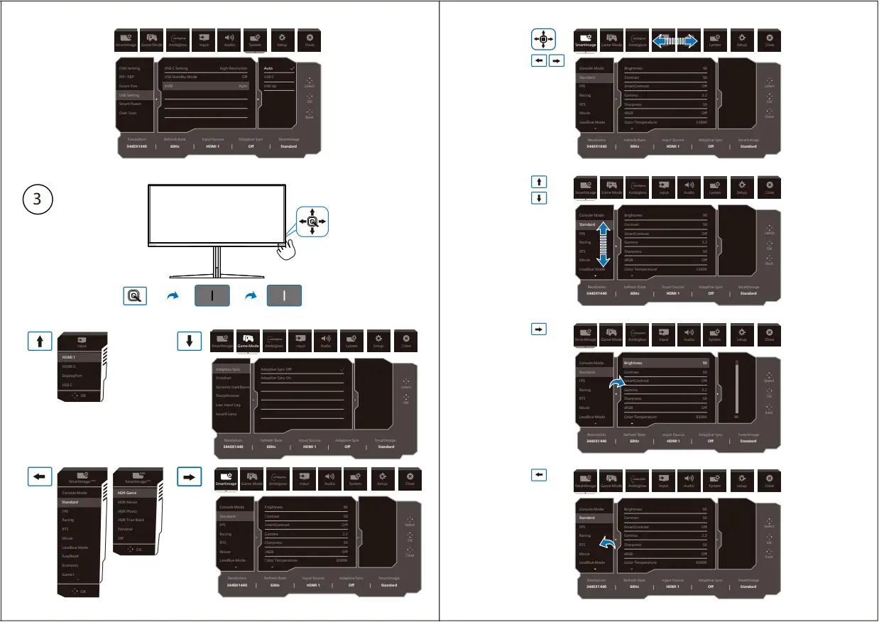 PHILIPS 34M2C8600 Curved Gaming Monitor - FIGURE 3