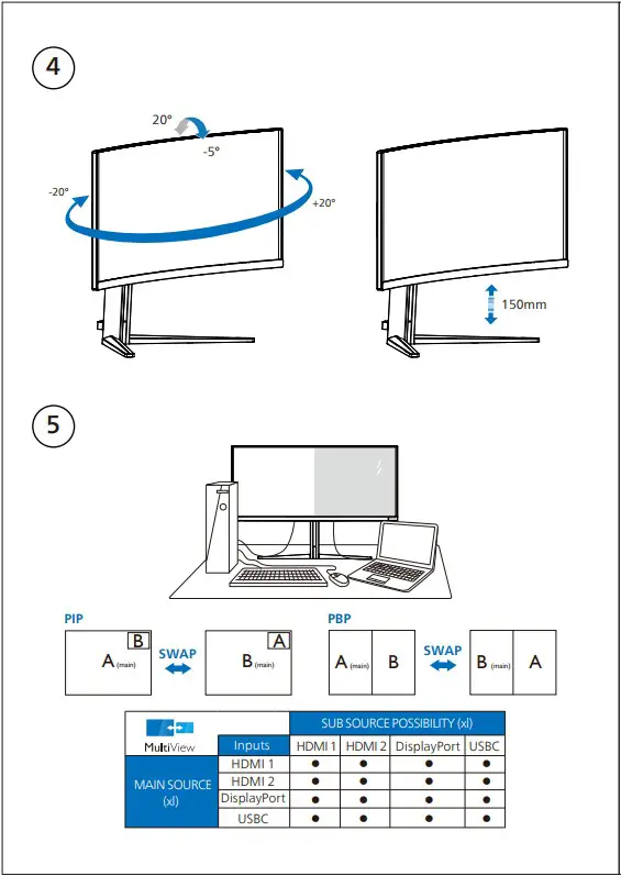 PHILIPS 34M2C8600 Curved Gaming Monitor - FIGURE 4