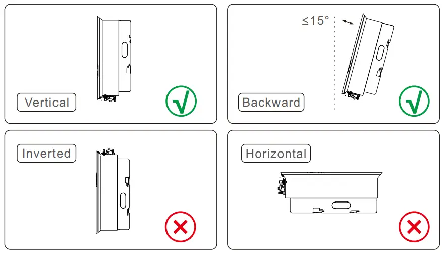 Solis-S5-GR3P(3-13)K-Three-Phase-Inverter-FIG-12