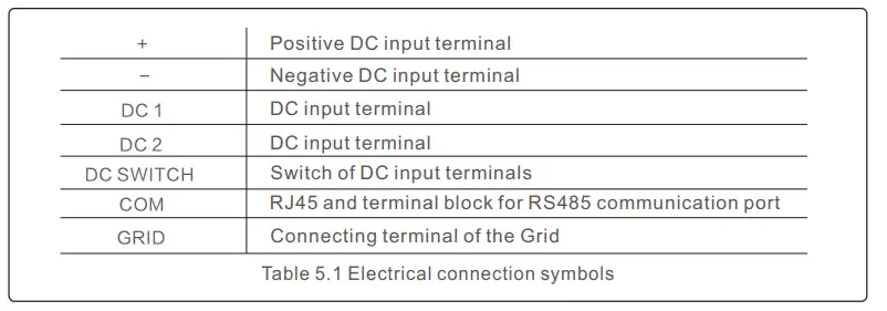Solis-S5-GR3P(3-13)K-Three-Phase-Inverter-FIG-18