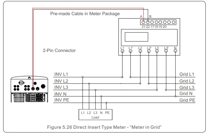 Solis-S5-GR3P(3-13)K-Three-Phase-Inverter-FIG-29