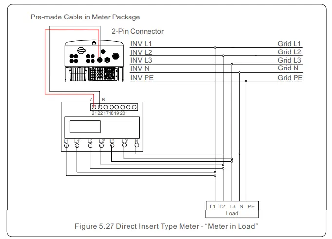Solis-S5-GR3P(3-13)K-Three-Phase-Inverter-FIG-30