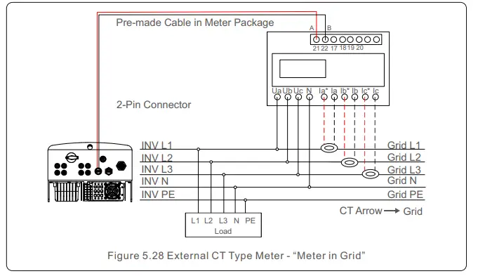 Solis-S5-GR3P(3-13)K-Three-Phase-Inverter-FIG-31