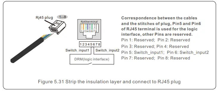 Solis-S5-GR3P(3-13)K-Three-Phase-Inverter-FIG-34