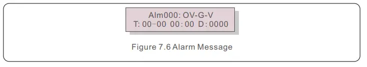 Solis-S5-GR3P(3-13)K-Three-Phase-Inverter-FIG-42