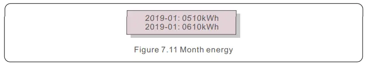 Solis-S5-GR3P(3-13)K-Three-Phase-Inverter-FIG-47