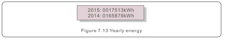 Solis-S5-GR3P(3-13)K-Three-Phase-Inverter-FIG-49