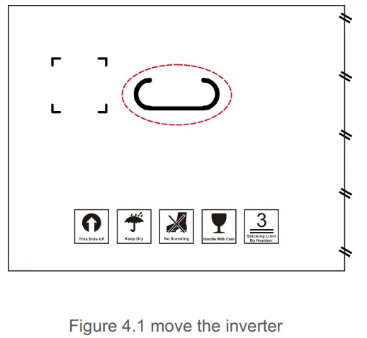 Solis-S5-GR3P(3-13)K-Three-Phase-Inverter-FIG-9