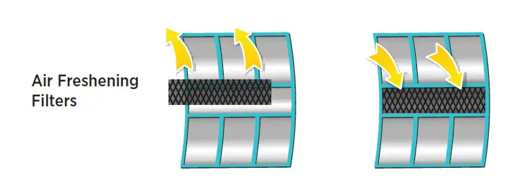 MRCOOL-MMCK01-Mini-Split-Cleaning-Care-Kit-06