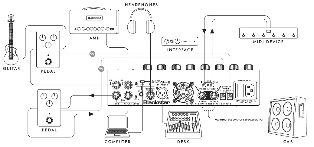 Blackstar-AMPED-2-Pedalboard-with-Built-in-100W-Amplifier-FIG-10