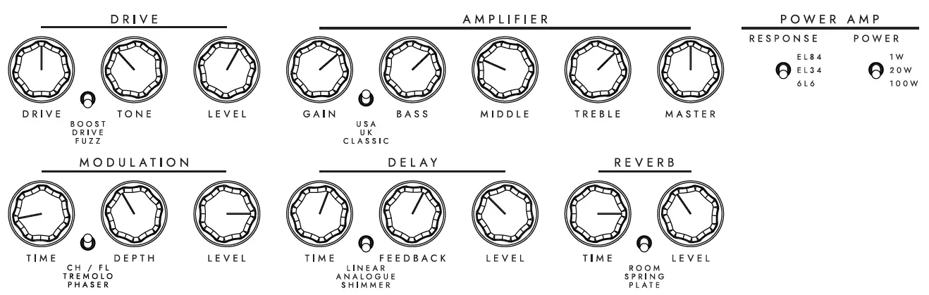 Blackstar-AMPED-2-Pedalboard-with-Built-in-100W-Amplifier-FIG-6