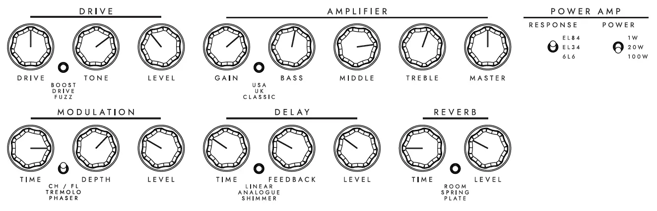 Blackstar-AMPED-2-Pedalboard-with-Built-in-100W-Amplifier-FIG-7