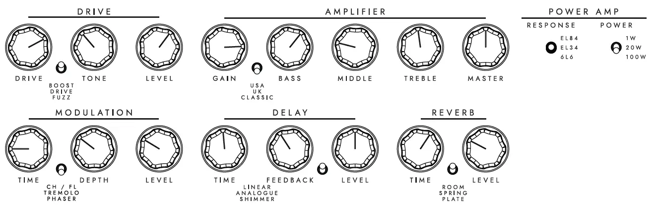 Blackstar-AMPED-2-Pedalboard-with-Built-in-100W-Amplifier-FIG-8