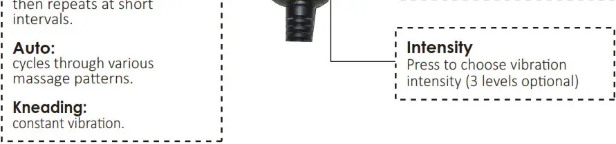 COMFIER CF 2206G 10 Motors Massage Cushion With Heat - Setup and Operation 2