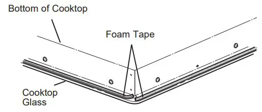Cafe Appliances CHP90361TBB 30 and 36 Inch Electric Cooktop Instruction Manual - ATTACH FOAM TAPE