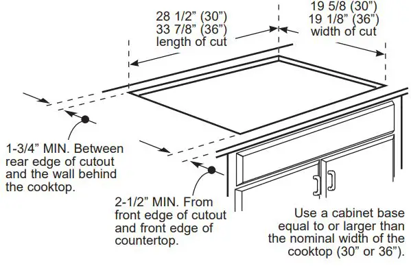 Cafe Appliances CHP90361TBB 30 and 36 Inch Electric Cooktop Instruction Manual - CUTOUT DIMENSIONS OF THE COUNTERTOP