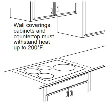 Cafe Appliances CHP90361TBB 30 and 36 Inch Electric Cooktop Instruction Manual - Make sure the wall coverings