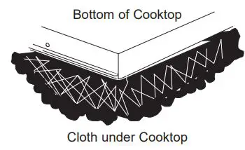 Cafe Appliances CHP90361TBB 30 and 36 Inch Electric Cooktop Instruction Manual - PROTECT SURFACE OF COOKTOP