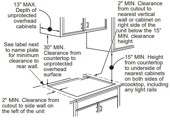 Cafe Appliances CHP90361TBB 30 and 36 Inch Electric Cooktop Instruction Manual - The following MINIMUM clearance dimensions