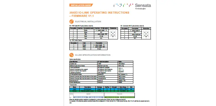 Sensata Ahx5 Io-link Firmware V1.1 Installation Guide Sensata Ahx5 Io-link Firmware V1.1 Installation Guide