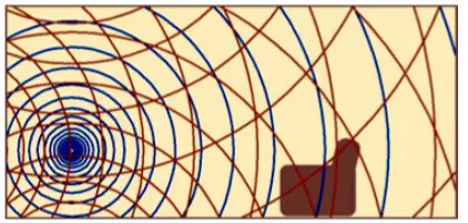 WISDOM-LS4m-Series-Bi-Amplified-Coaxial-Planar-Magnetic-Loudspeaker-fig-1