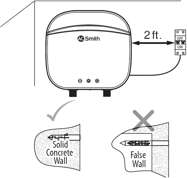A O Smith TE35 Tankless Electric Water Heater 06