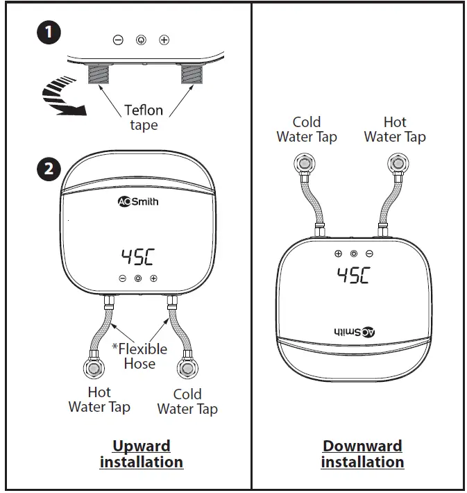 A O Smith TE35 Tankless Electric Water Heater 10