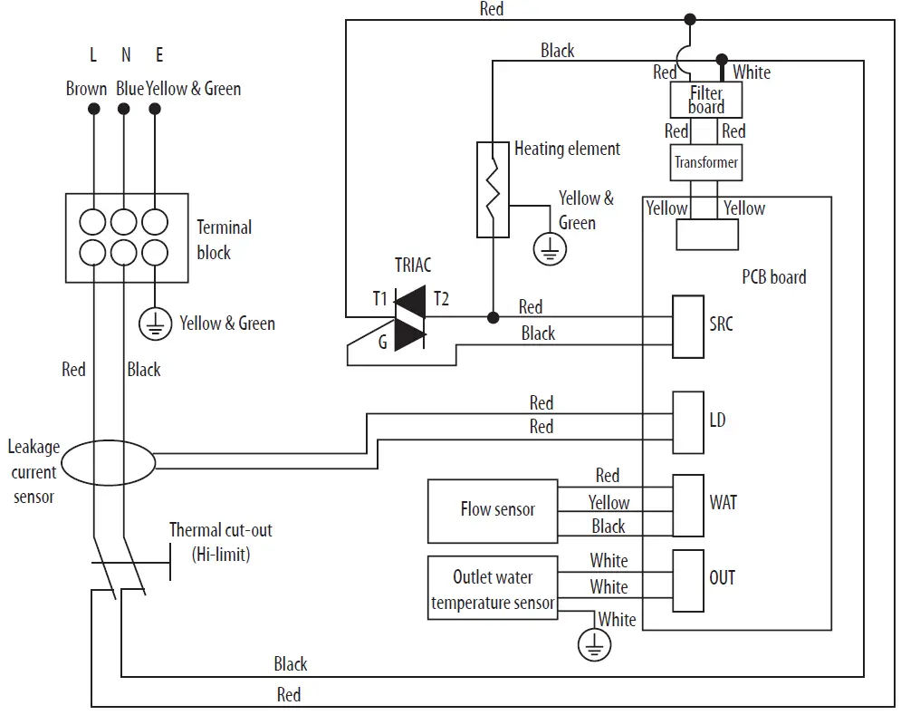 A O Smith TE35 Tankless Electric Water Heater 14