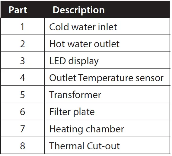 A O Smith TE35 Tankless Electric Water Heater 15